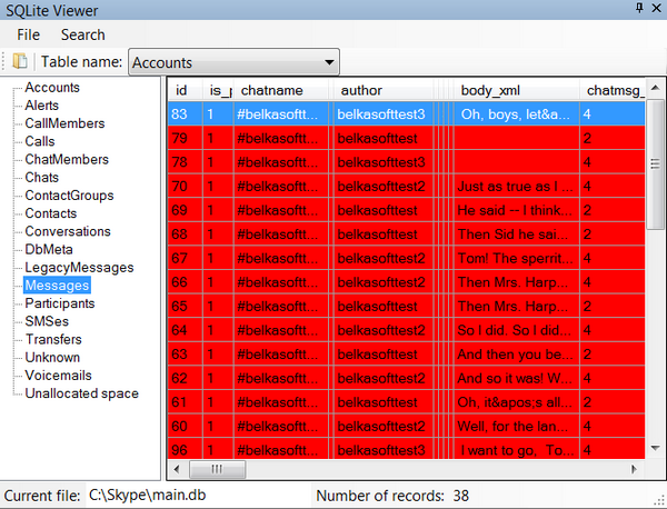 Anti Forensics Tools Computer Technicians