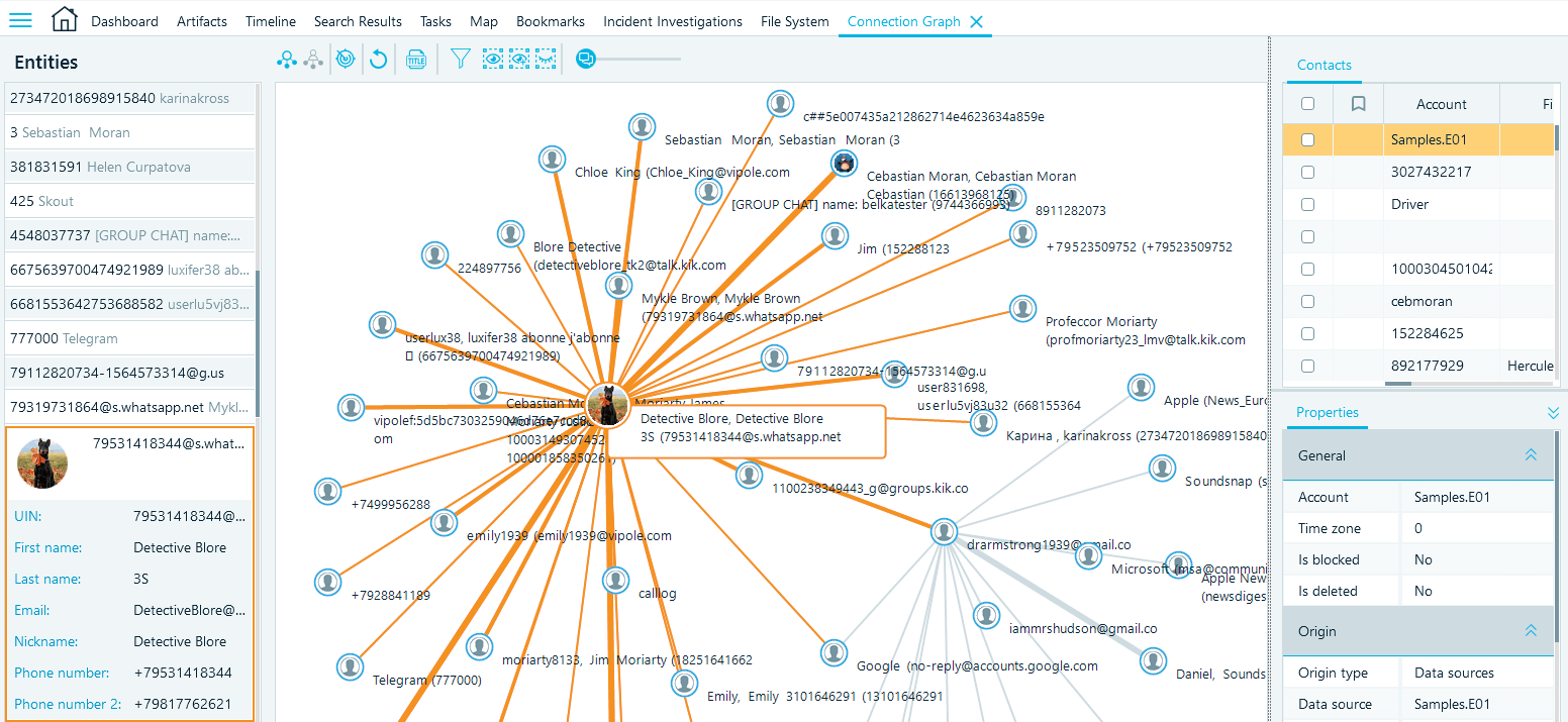 Connection Graph helps you visualize communication between individuals involved in a case