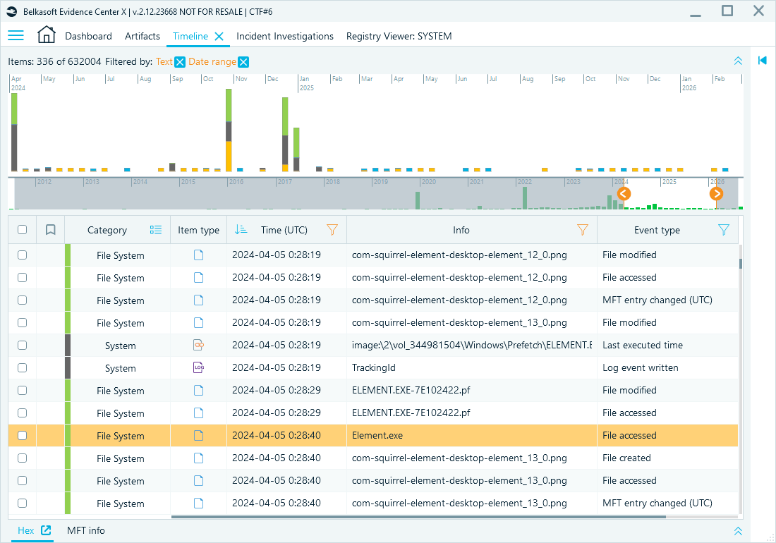 Timeline window demonstrating events that happened around Element.exe access