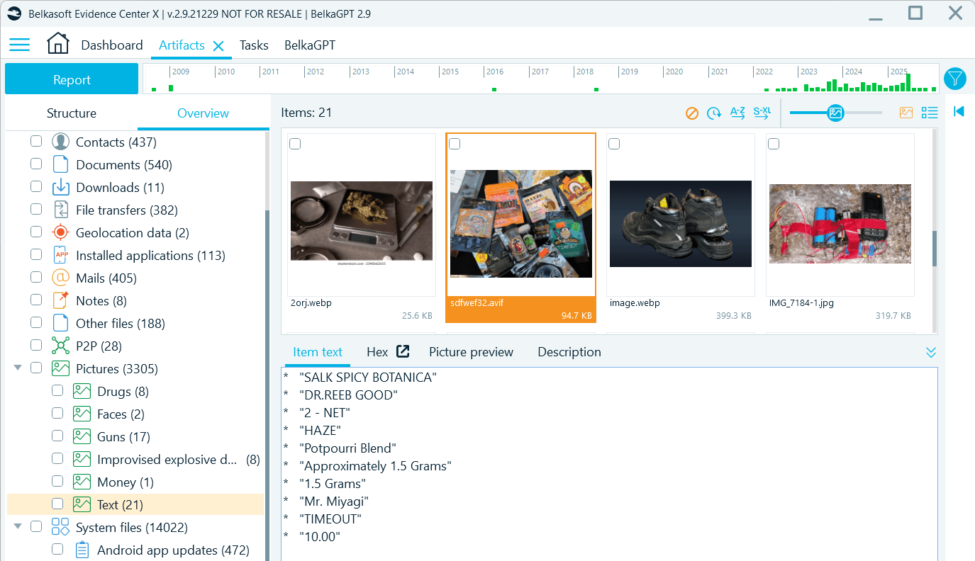 Text recognized in a picture revealed by BelkaGPT
