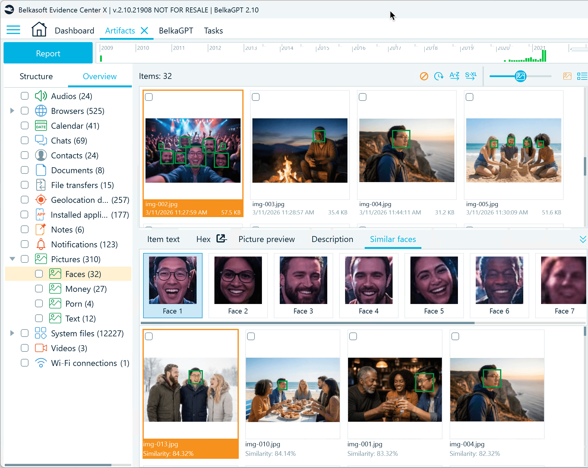 Face clustering results