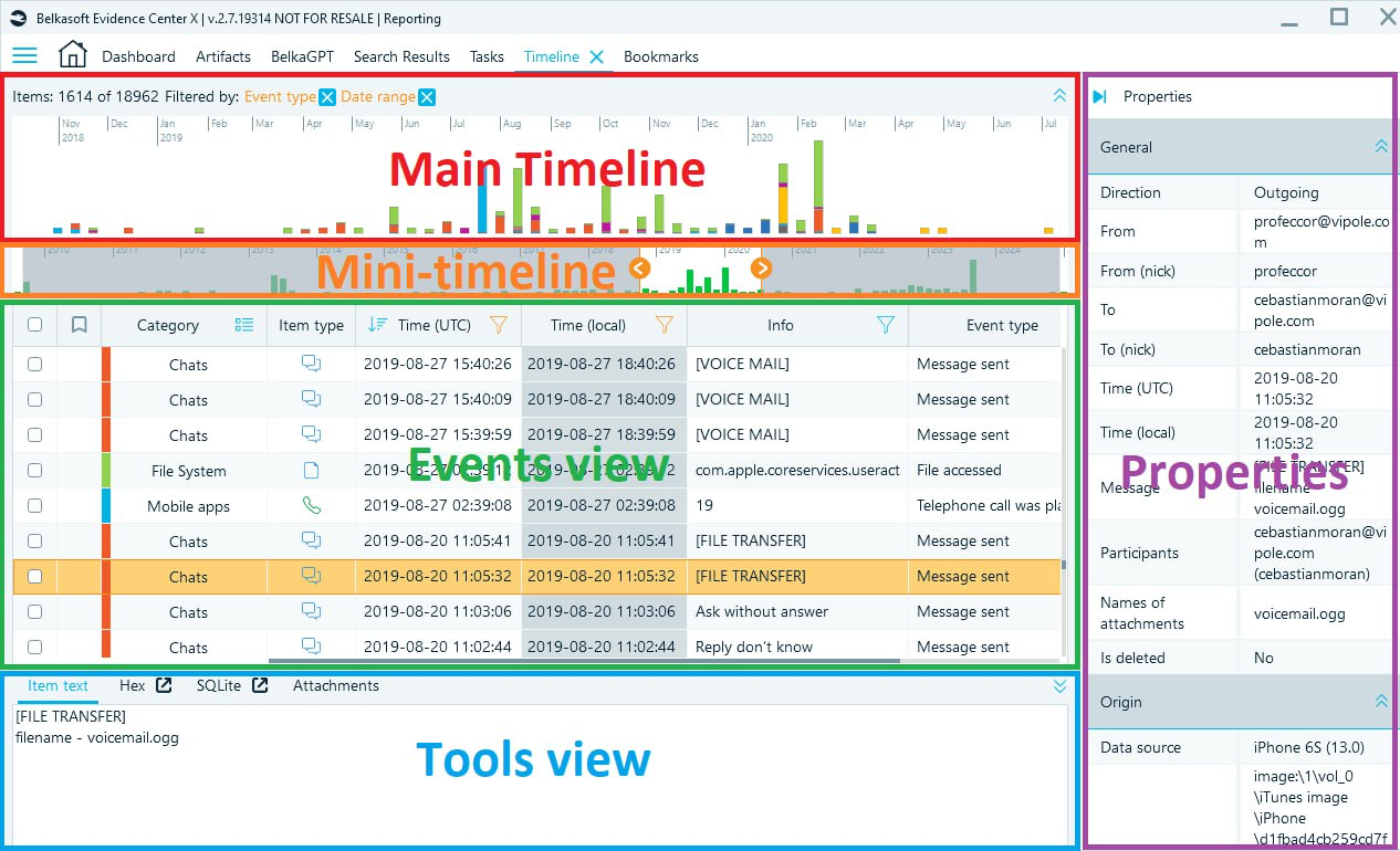 Belkasoft X's Timeline window with highlighted areas