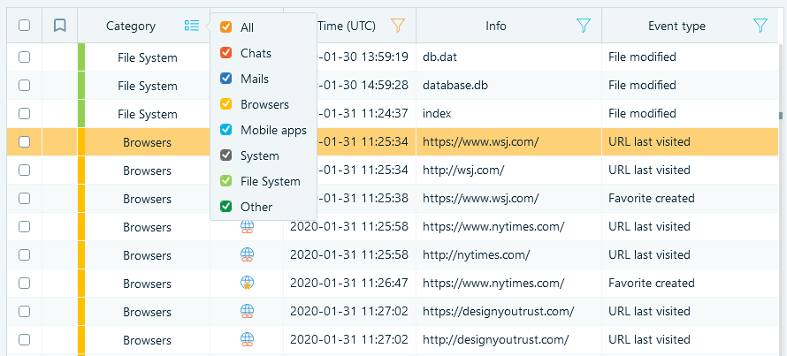Events view in the Timeline window