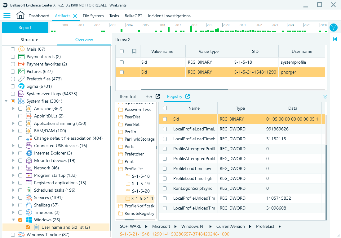 Artifacts window showing user names extracted from Registry