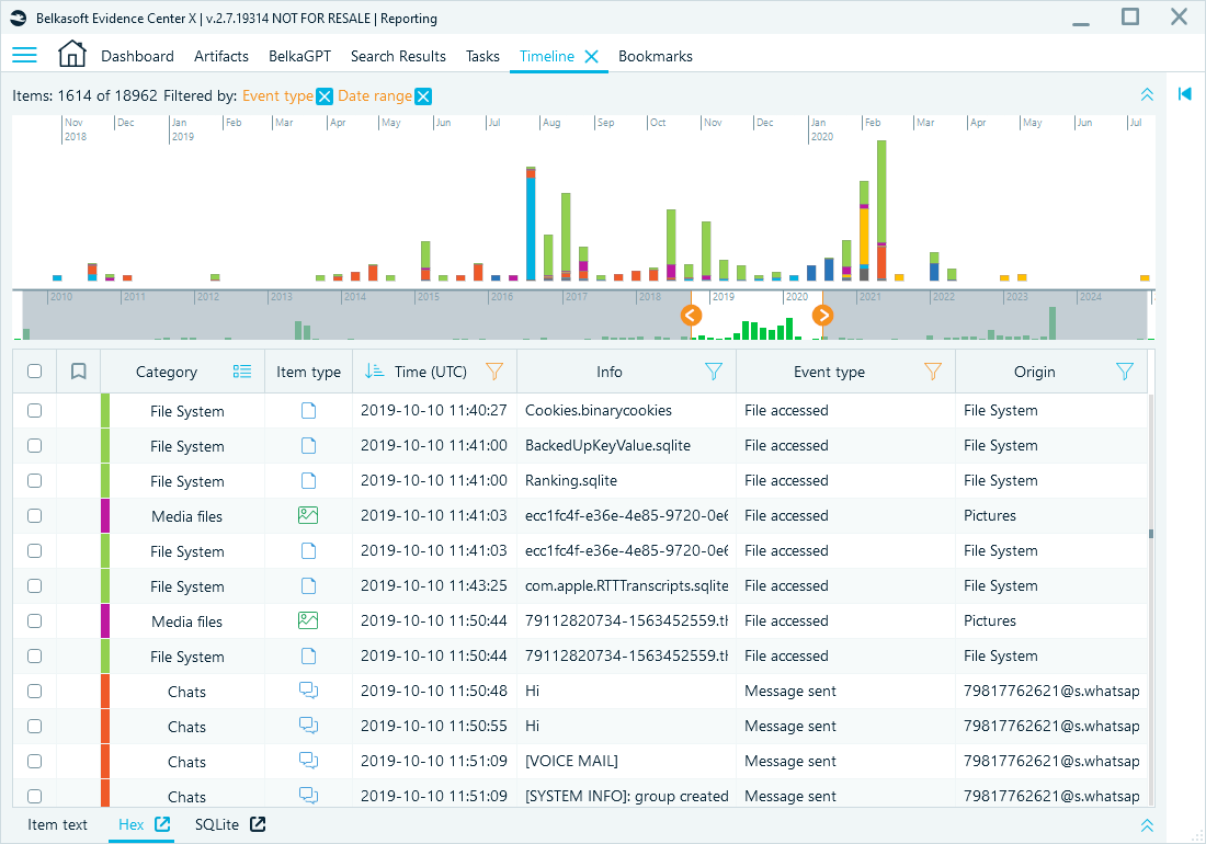 Timeline window showing various event types in the selected timespan