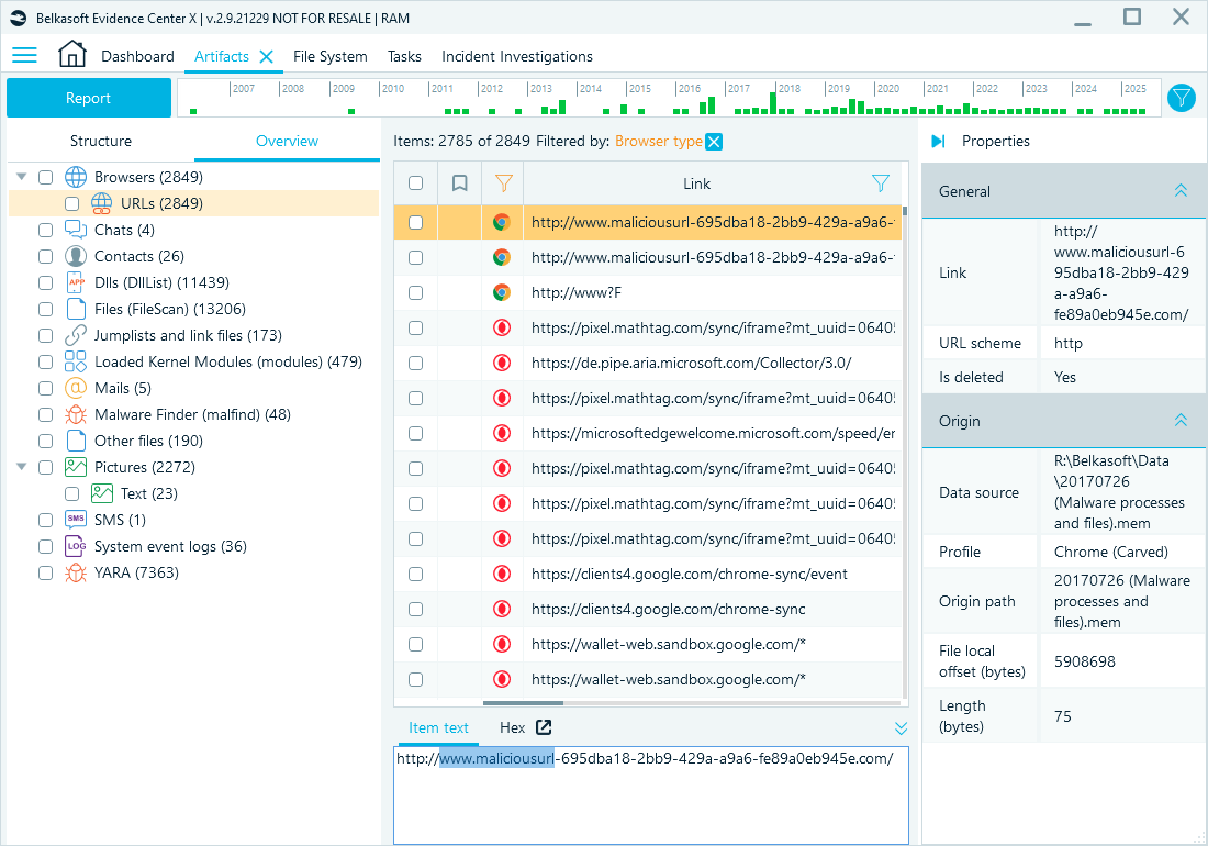 Artifacts window showing visited URLs carved from a memory dump
