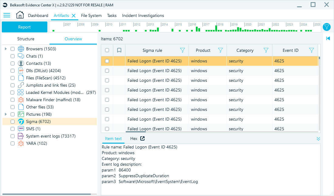 Artifacts window with a Failed Logon event flagged by Sigma rule