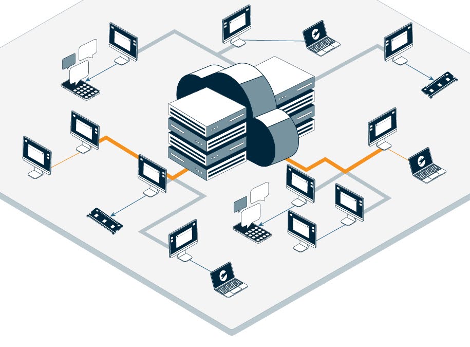 A picture of a distributed corporate infrastructure