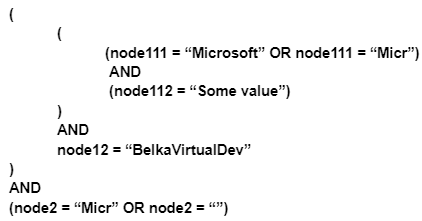 SOC Level Up: Introduction to Sigma Rules