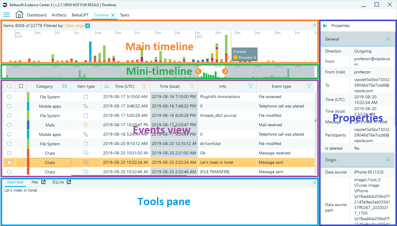 The Timeline window in Belkasoft X with interface sections highlighted and annotated