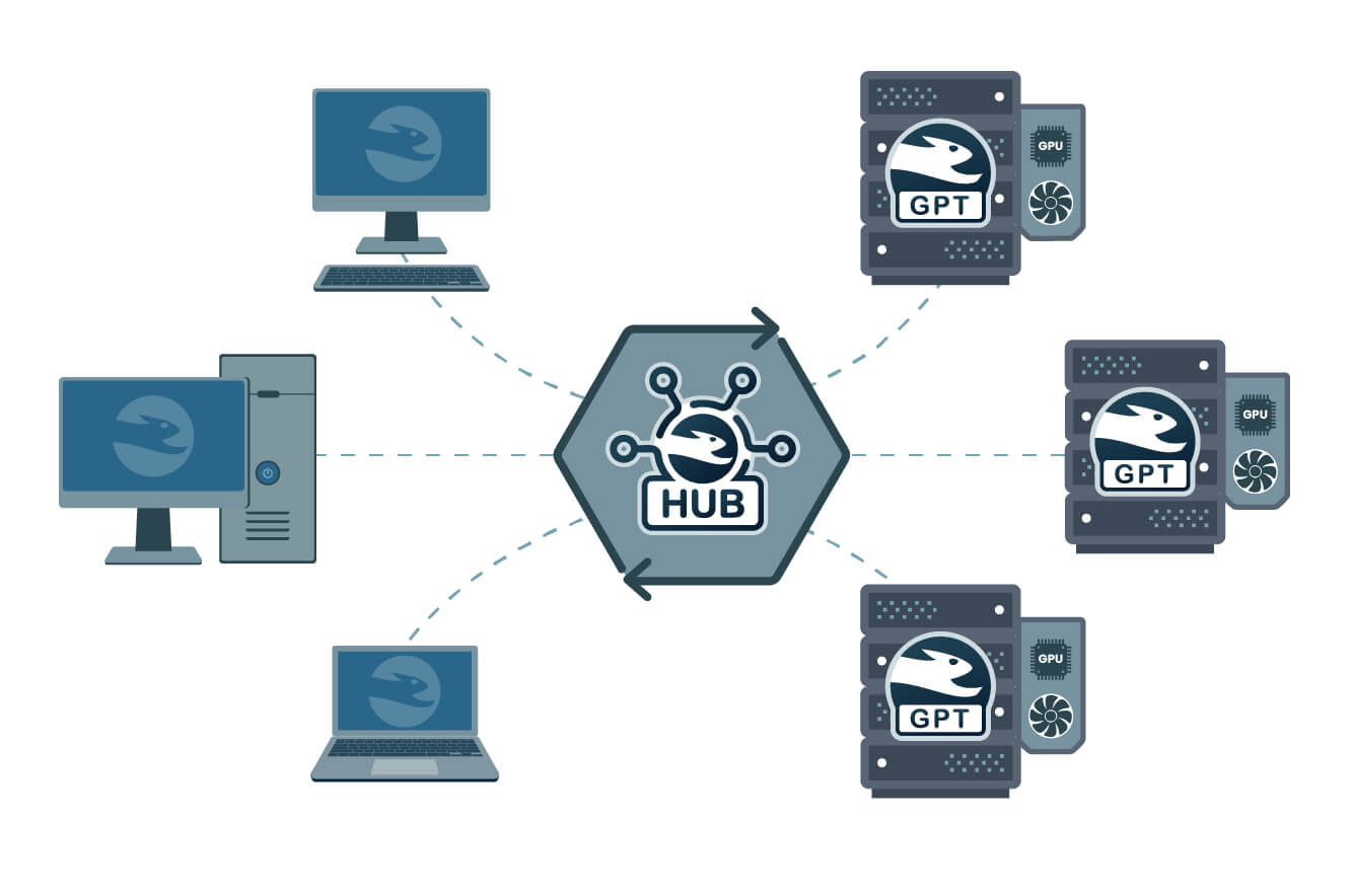 BelkaGPT Hub data processing flow